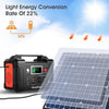 200W Portable Power Station with 50W 18V Portable Solar Panel - Crafted Wolf