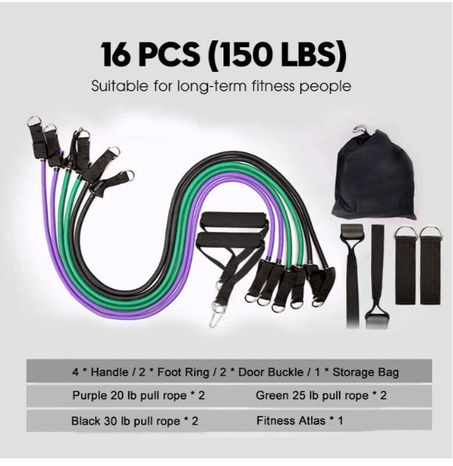 Rally resistance band fitness equipment - Crafted Wolf